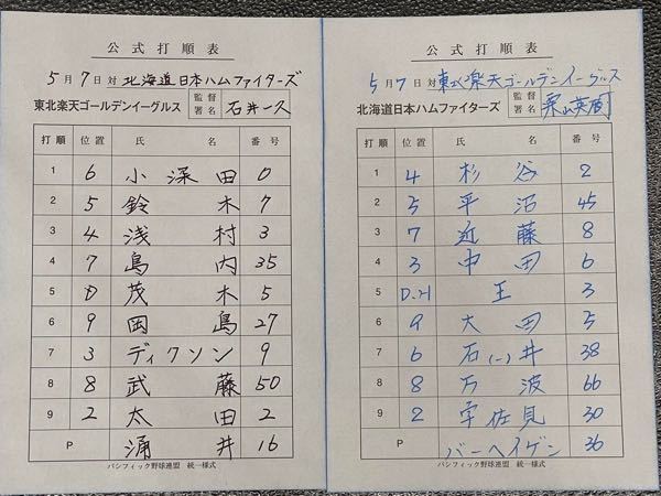 野球のメンバー表について チーム内に同姓の選手がいる場合の表記の仕方な Yahoo 知恵袋