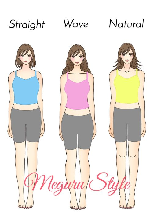ダイエット中 体調不良になり2キロ痩せましたが 変な痩せ方に納得がいきませ Yahoo 知恵袋