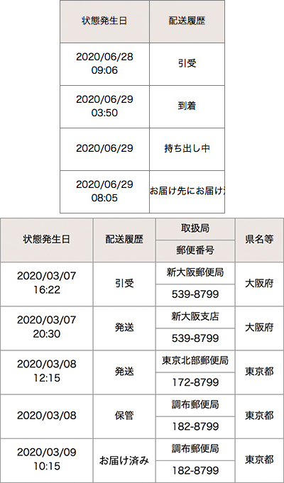 履歴書を書留で送るよう指示がある場合 一般的には 一般書留でなく Yahoo 知恵袋
