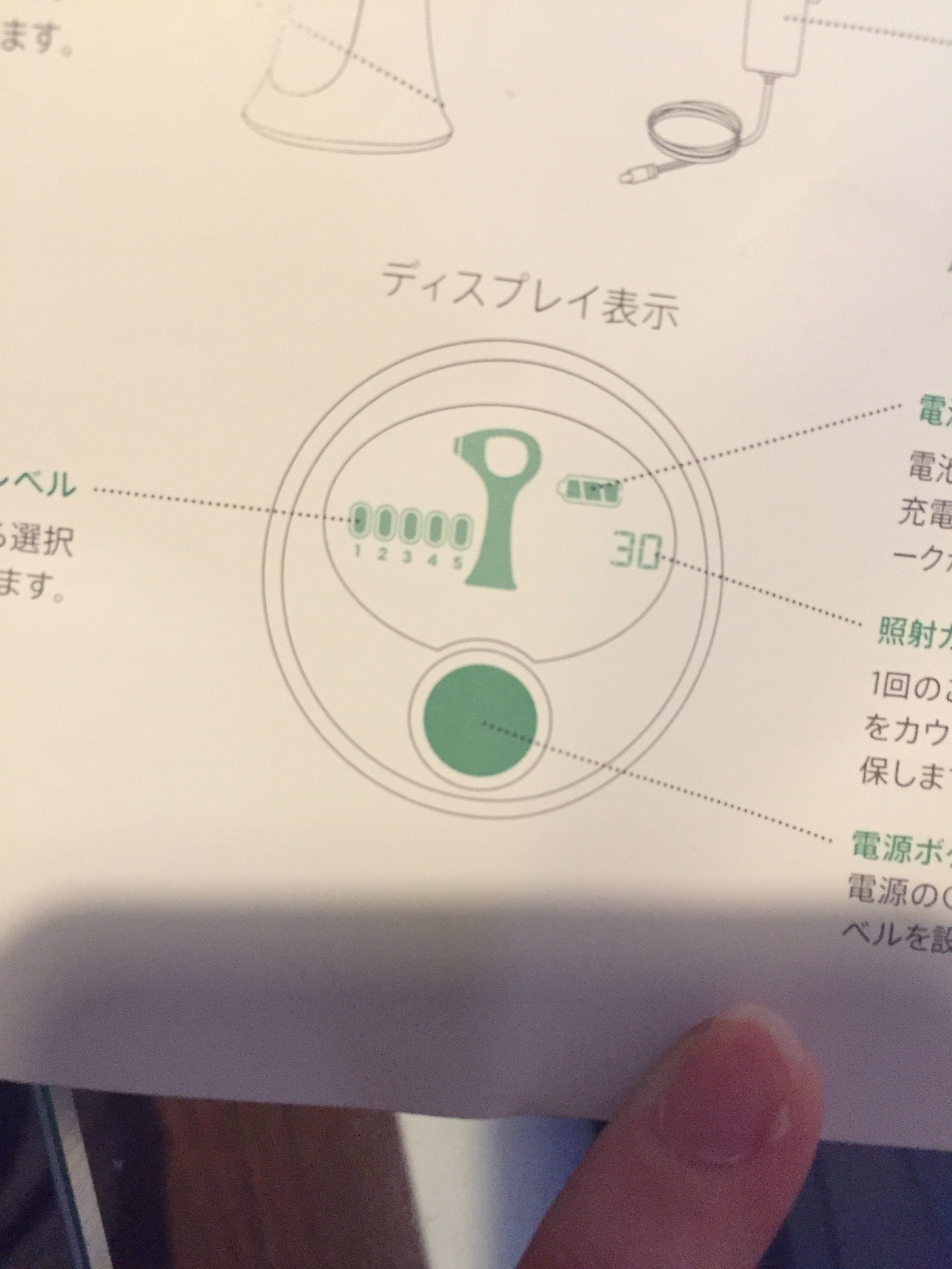 脱毛器のトリアを購入したのですが、充電して使おうと思ったのですが