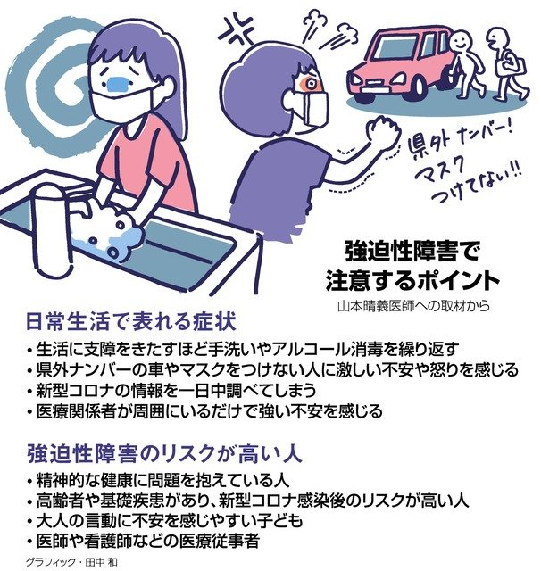 強迫性障害について こんにちは 10代の強迫性障害の症状があ Yahoo 知恵袋
