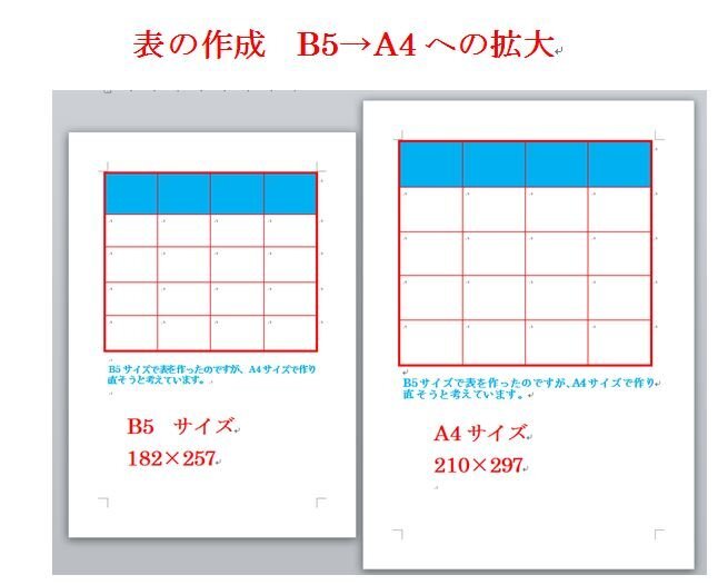 Wordの表を用紙サイズに合わせて拡大することは可能ですか B5サ Yahoo 知恵袋