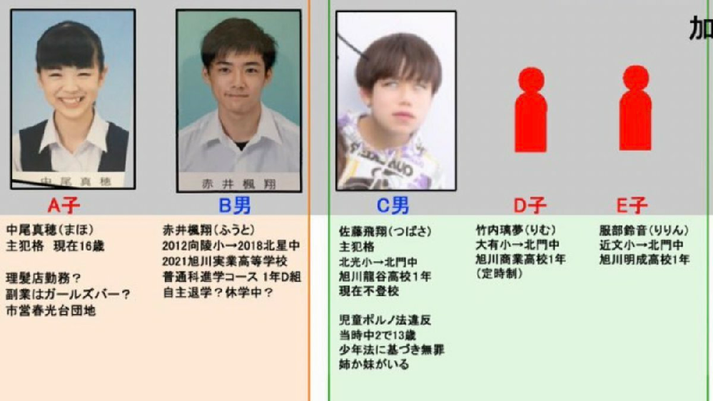 旭川の女子中学生がいじめで亡くなってしまった件ですが 教頭 Yahoo 知恵袋