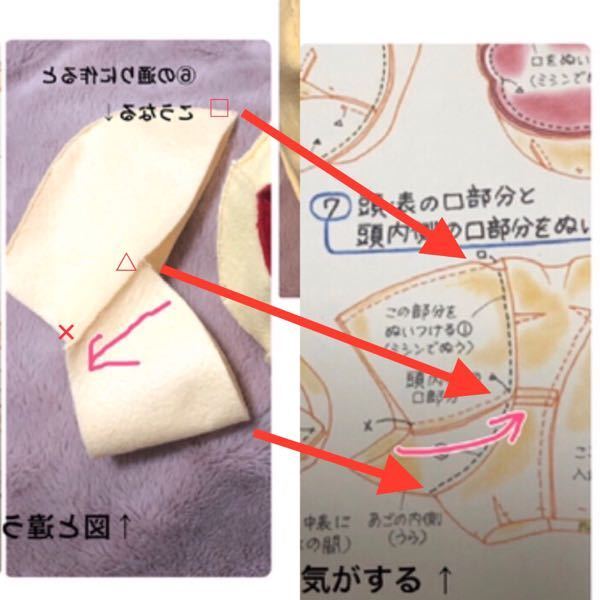 型紙付きの本を見ながらアンパンマンのパペット人形を作っているので Yahoo 知恵袋