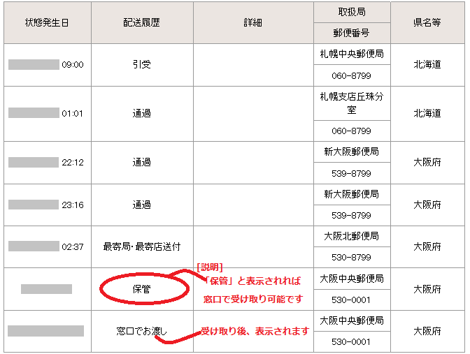 日本郵便で家に届く予定の荷物を郵便局受け取りに変更しました 追跡 Yahoo 知恵袋