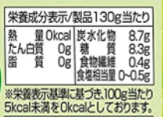 カロリーのことです 糖質は１ｇ4kcal ビタミンやエネルギー補 Yahoo 知恵袋