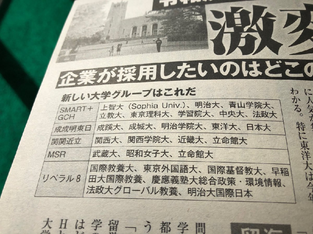 近畿大学就職悪いで検索したら いろいろ出てきますが近畿大学ってそ Yahoo 知恵袋