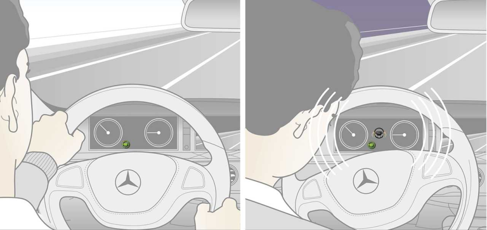 ベンツglbの車線キープとクルーズコントロールが セットになって Yahoo 知恵袋