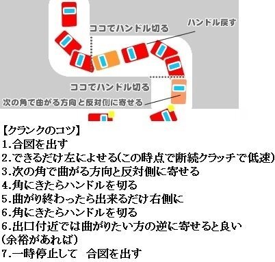 S字とクランクのコツ 画像あり 教習所合格データベース