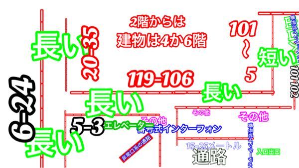 ウーバーイーツ記載した住所は間違い無いのですが、ピンがずれており 