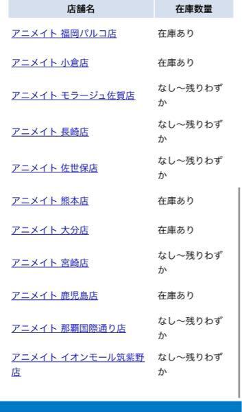 アニメイト福岡店舗でプロセカのアクスタ再販入荷してるとこってありますか ま Yahoo 知恵袋
