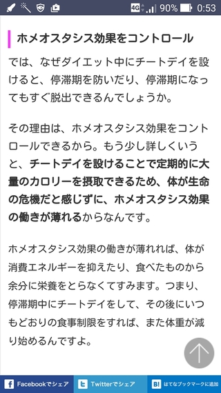 チートデイって結局なんなんですか いつ何を目的にしているものなん Yahoo 知恵袋