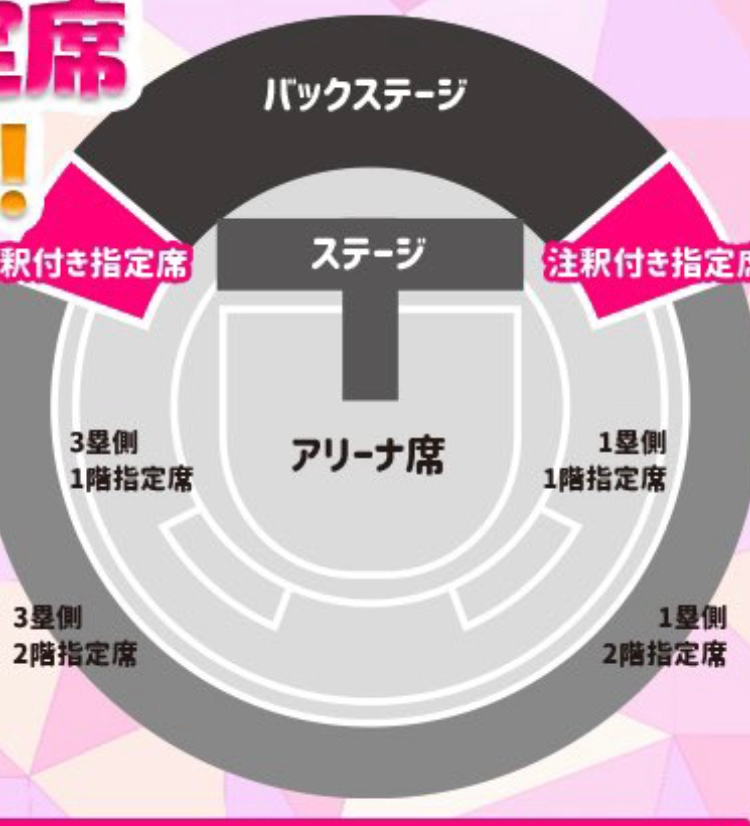 東京ドームの注釈付き指定席でliveに行くことになったのですが その席だと Yahoo 知恵袋