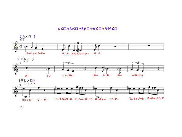 ずっとわからないです 洋楽曲名 80年代洋楽で当時ラジオで流れてた曲でず Yahoo 知恵袋