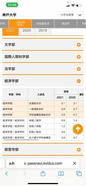 神戸大学経済学部志望の理系高二です。 - 入試科目に数3はありま