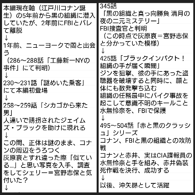 名探偵コナンについて 満月の夜の二元ミステリーの回でベルモ Yahoo 知恵袋