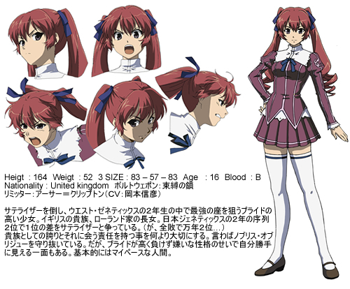 赤髪でツインテのアニメキャラを知ってるだけ教えて下さいm Yahoo 知恵袋