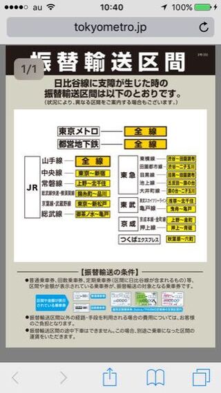 電車の振替輸送について愚痴を聞いてください 昨日 日比谷線が止まってしまっ Yahoo 知恵袋