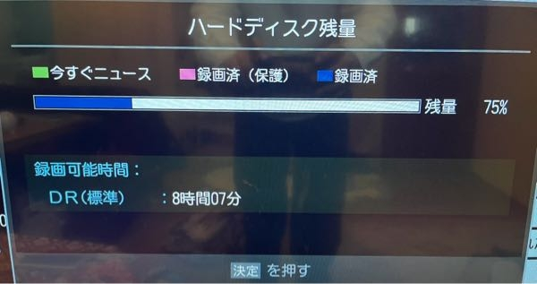 東芝REGZAに6TBのHDDを繋いで使っているのですが、ハードディスク残