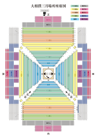 来年3月に大阪場所に行こうかと考えているのですが、どの席が良いのか