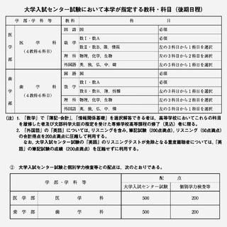 センター試験を受けました 合計が840位だったのですが 後期をど Yahoo 知恵袋