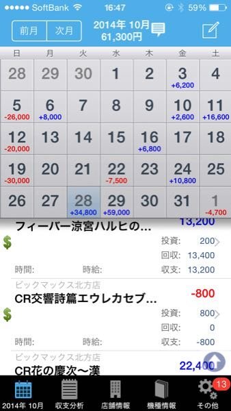 1円パチンコでたった1000円で勝つことはありますか ま Yahoo 知恵袋