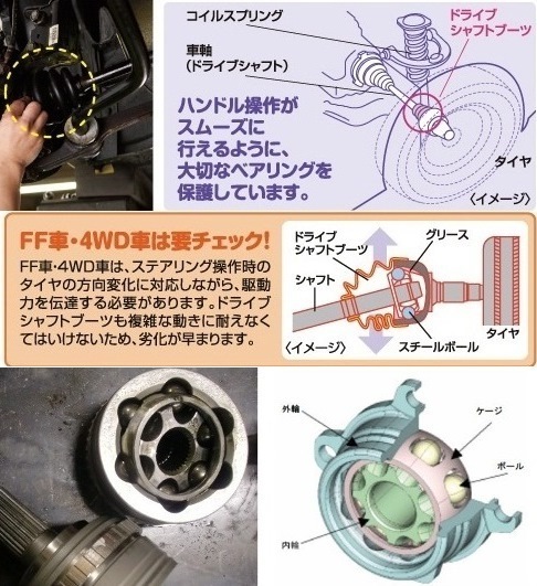 GSP 124075 車軸ベアリングとハブアセンブリ - 左または右フロント