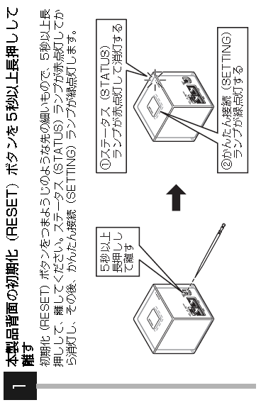 部屋にauのキューブ型ルーターを有線で繋いでwi Fiを使っていたのですが Yahoo 知恵袋