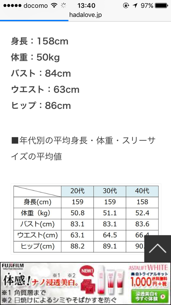 体重とスリーサイズの関係について疑問私は159センチ48キロです Yahoo 知恵袋