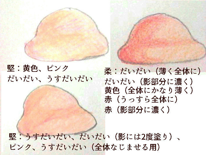 色鉛筆で肌色を描きたいのですが なかなか 上手に描けなくて困ってま Yahoo 知恵袋