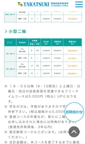 至急です！高一です、AT限定小型二輪って何日ぐらいでとれますか？4日