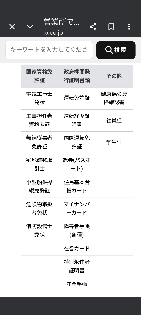 Amazonについて質問です。 - 画像の注文した商品の受け取り場