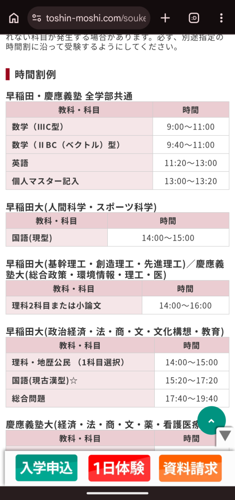 東進の早慶レベル模試について。首題にある通り、東進の早慶模試を受け