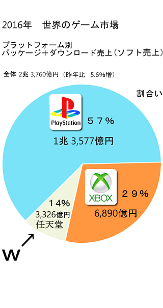 ドラクエ11 キラキラの復活を調べられた方おられますか どういった条件で Yahoo 知恵袋