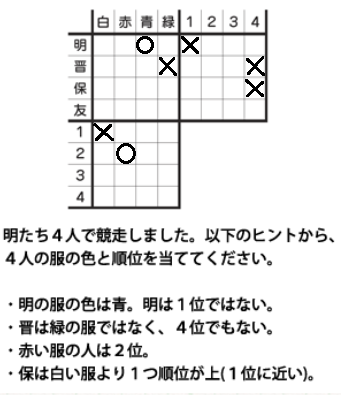 朝日新聞別刷りbeの11月18日 土 に掲載のbeパズルのｂ 推理 Yahoo 知恵袋