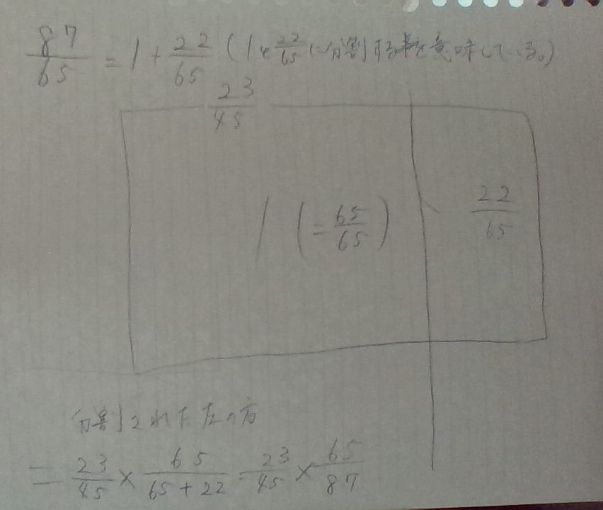 分数の割り算計算方法の 本質的な意味について なぜ 被除数の分子と Yahoo 知恵袋