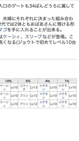 ポケモンのhgssで 34番道路でのメタモンの出現率は何 くらいですか Yahoo 知恵袋