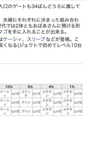 ポケモンのhgssで 34番道路でのメタモンの出現率は何 くらいですか Yahoo 知恵袋