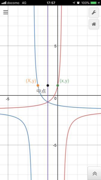 高校の数学、分数関数の問題です。 - y=-5/(4x-2)-2/3を直線x