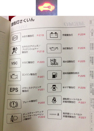 この警告ランプの意味知ってる方大至急教えてください ちなみに車種はbbで Yahoo 知恵袋