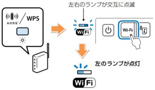 先日プリンター Epsonpx 049a を購入し Webからプリ Yahoo 知恵袋