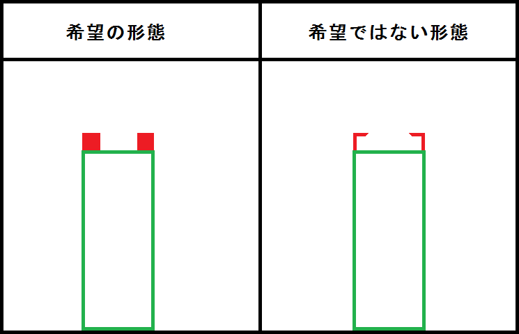 スタンガンの断続放電は こういう回路ですか 違います 1000kvもの Yahoo 知恵袋