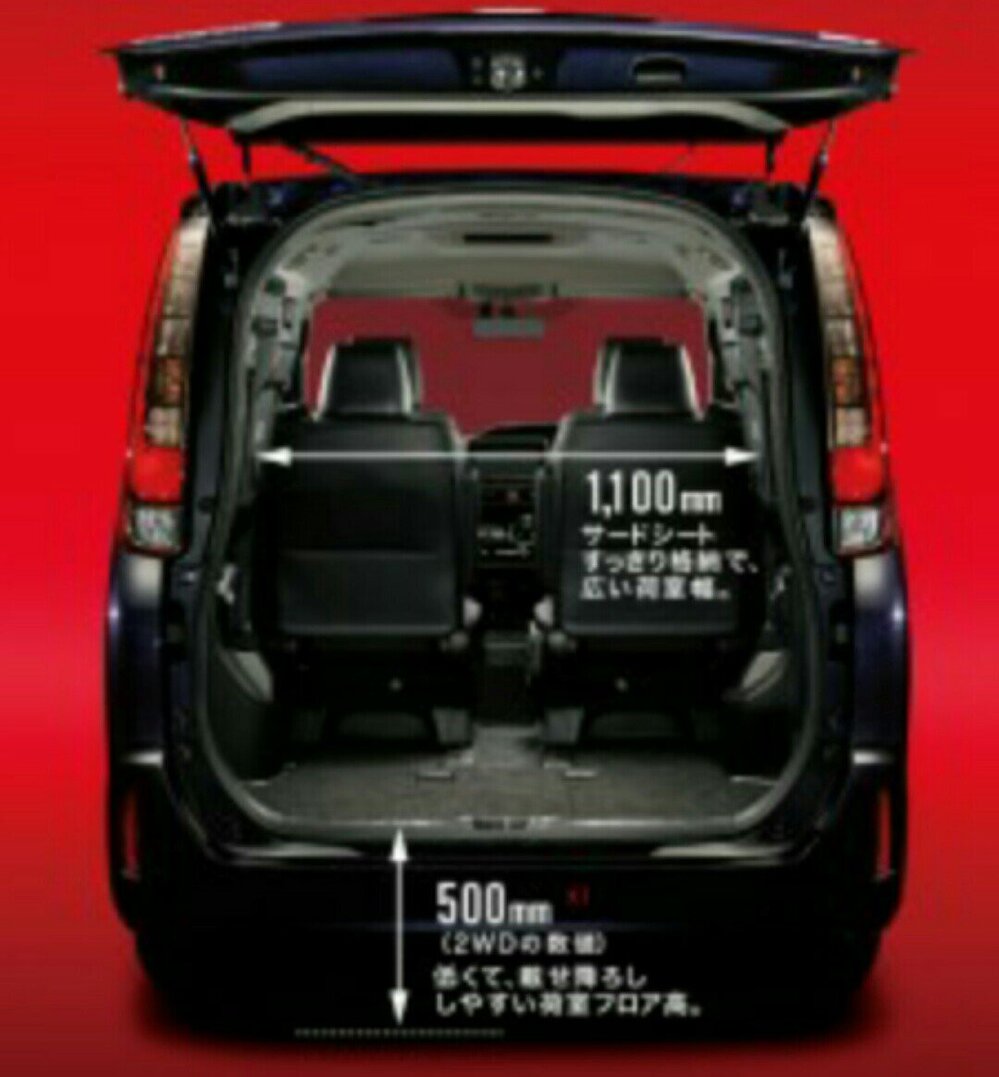 小型車についてラゲッジスペースが広いのはファンカーゴ 初代ラクティ Yahoo 知恵袋