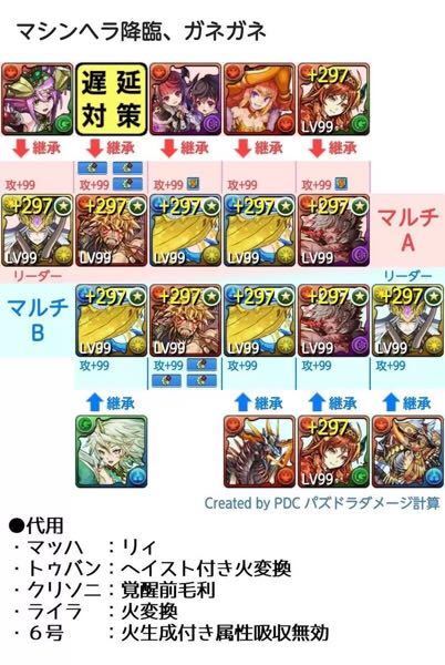 パズドラでヘイスト付き火生成するキャラ教えて ランダム生成ダンタリオン Yahoo 知恵袋