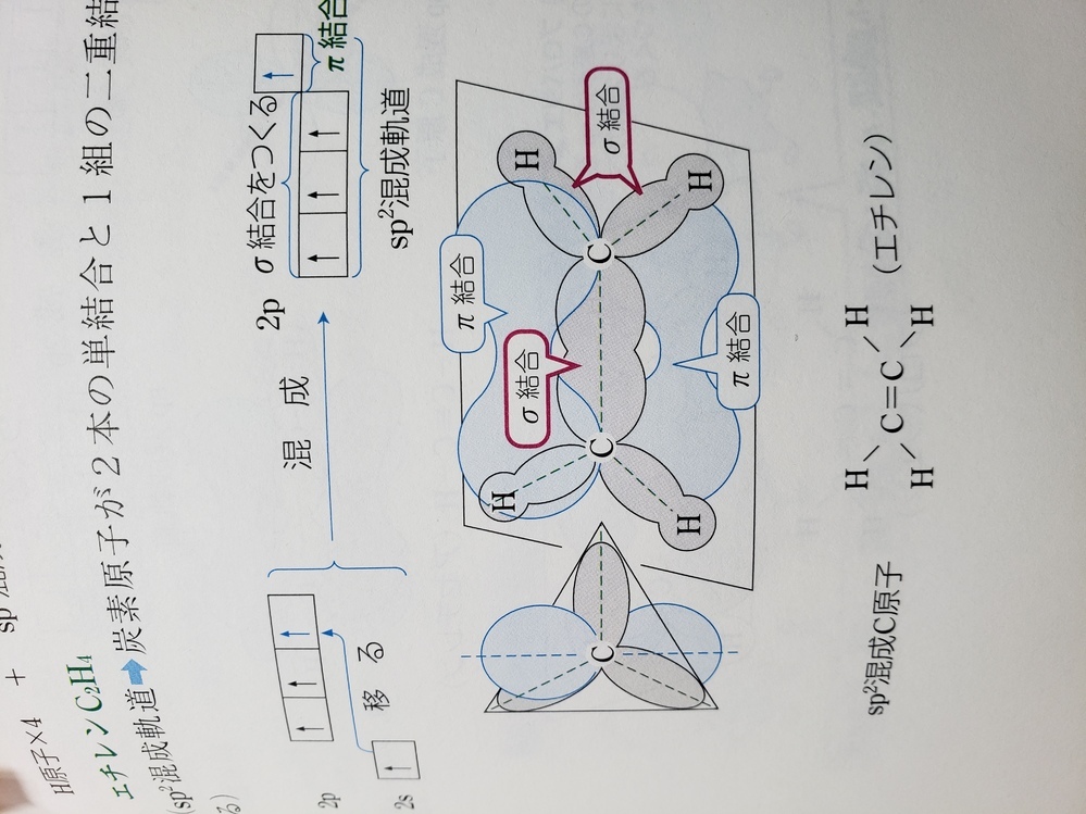 混成軌道のpの右上に書いてある数字はどういう意味ですか 上からメタン エチレ Yahoo 知恵袋