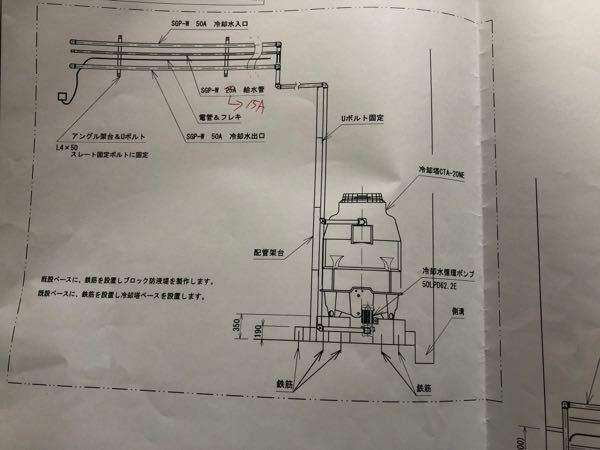 循環水量260l Minの冷却塔に使用するポンプ選定時の全揚程の求め方を教え Yahoo 知恵袋