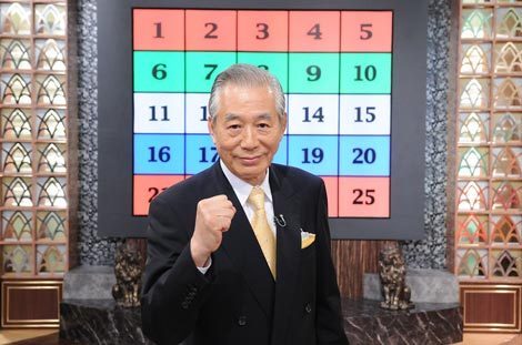 タイムショックの新山千春はsnsの炎上が原因で降板したのですか 単純に歳くっ Yahoo 知恵袋