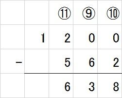 小数と整数の引き算 筆算 が出来ない 現在高校三年生で 就職の為s Yahoo 知恵袋