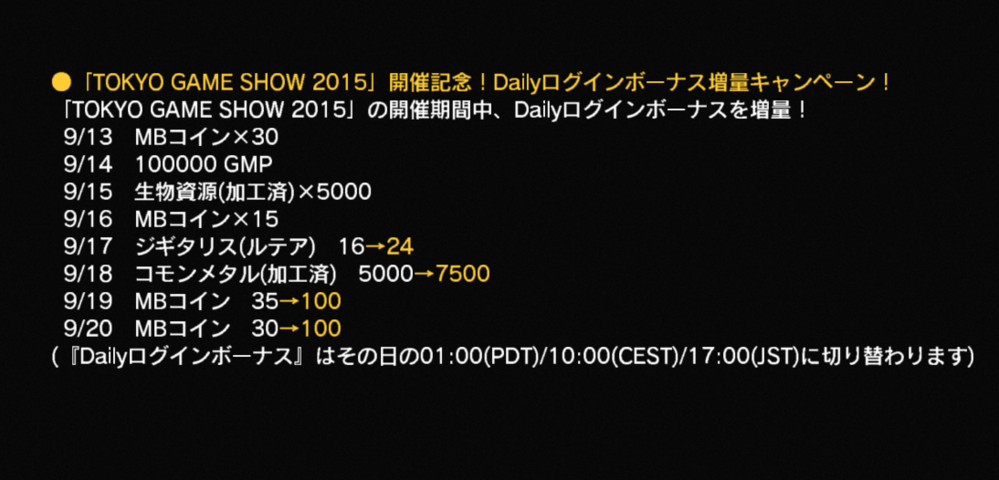 Mgs5デイリーログインボーナスっていつまで貰える感じですか 心のどこかで Yahoo 知恵袋