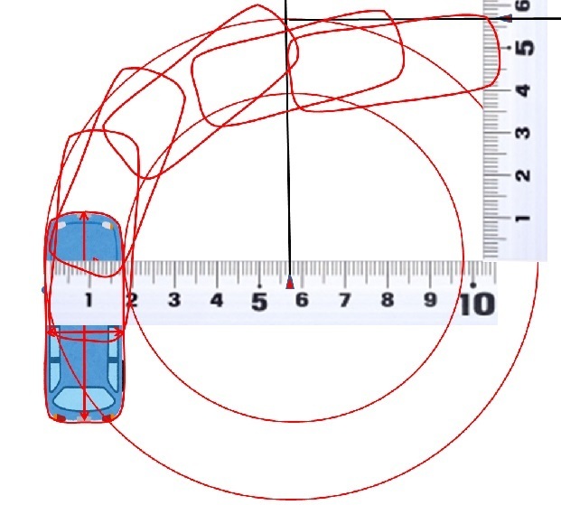 全長4 9m 全幅1 8m 最小回転半径5 7mの車についてです 道幅4 2 Yahoo 知恵袋